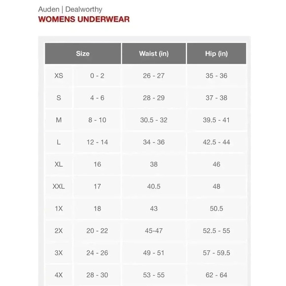 Auden/Parade Full Coverage High Rise Underwear Bundle, 3XL - Picture 7 of 12